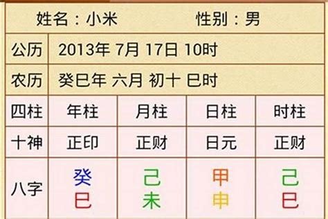 八字排盤教學|簡單四步，教你學會「四柱八字」排盤（初學者收藏）。